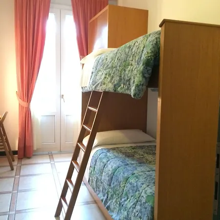 In Riva Al Pensjonat