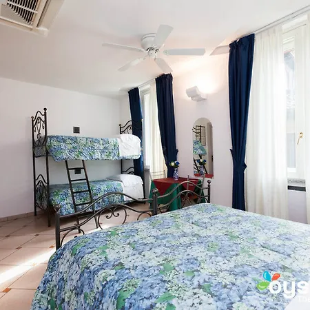 In Riva Al Гостевой дом 3*